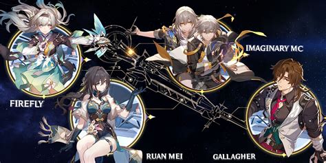 Honkai Star Rail Best Firefly Team Compositions