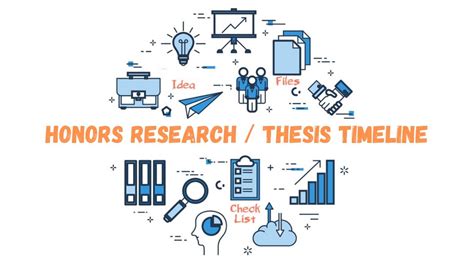 Honors Research Thesis Timeline Youtube