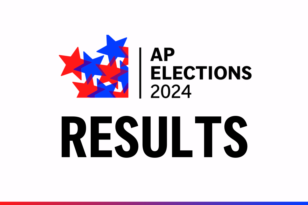 House Election Results 2024