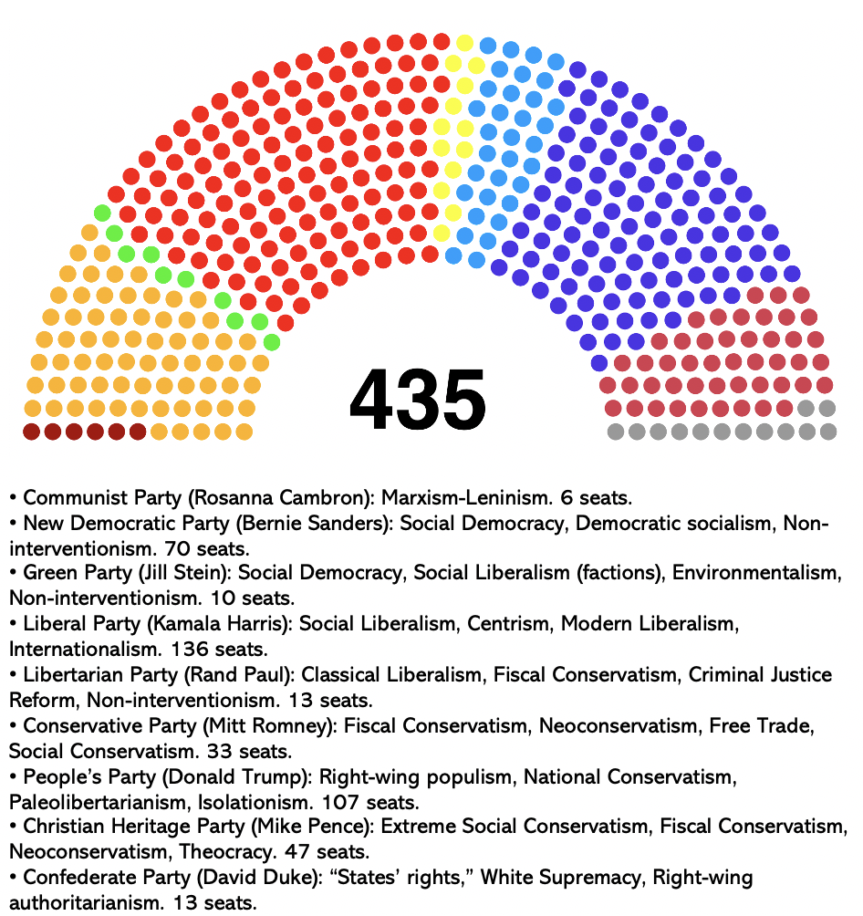 House Of Representatives Schedule 2024 Image To U