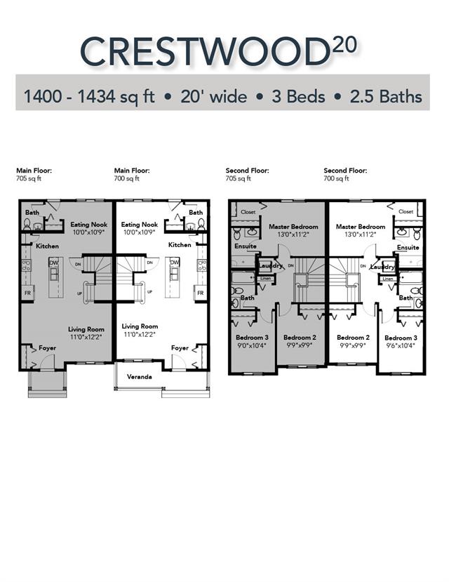 How Busy Is Crestwood Arena Edmonton? Plan Your Visit