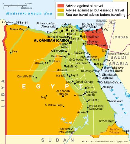 How Deep Is Lake Of Egypt? Safety Guide