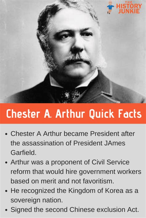 How Did Chester A Arthur Become President? Historical Facts