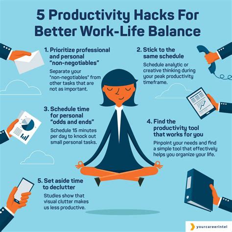 How Do Busy Students Balance Life? Productivity Hacks