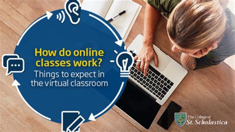 How Do Online Classes Work Techmirror