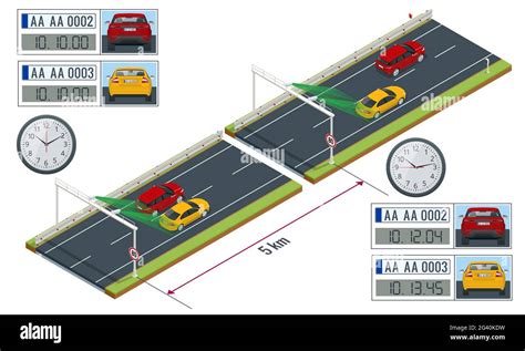 How Do Speed Cameras Work