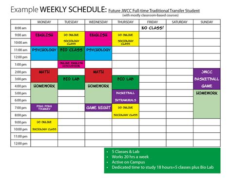 How Do Uf Rec Classes Work? Scheduling Guide