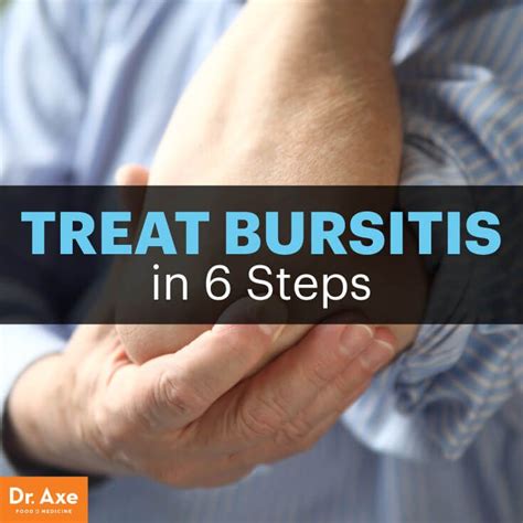 How Do You Know If You Have Bursitis Bursitis Bursitis Treatment