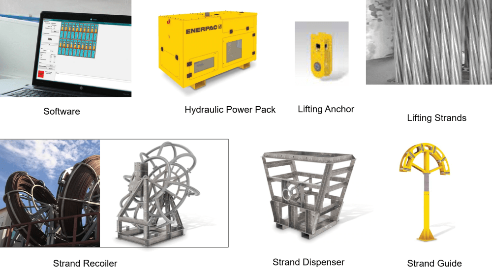 How Does A Strand Jack Work Enerpac Blog