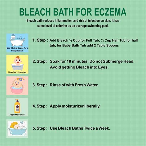 How Does Bleach Bath Help Eczema? Natural Cure