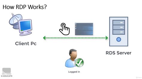 How Does Connections June 2 Work? Simplified Guide