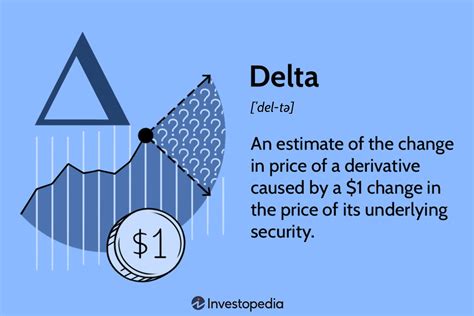 How Does Delta Use It Strategically? Expert Insights