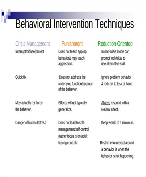 How Does Mini Stick Work? Behavioral Correction Guide