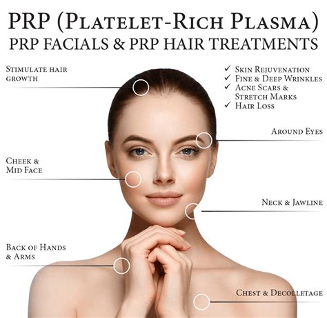 How Does Prp Treatment Near Me Work? Recovery Guide