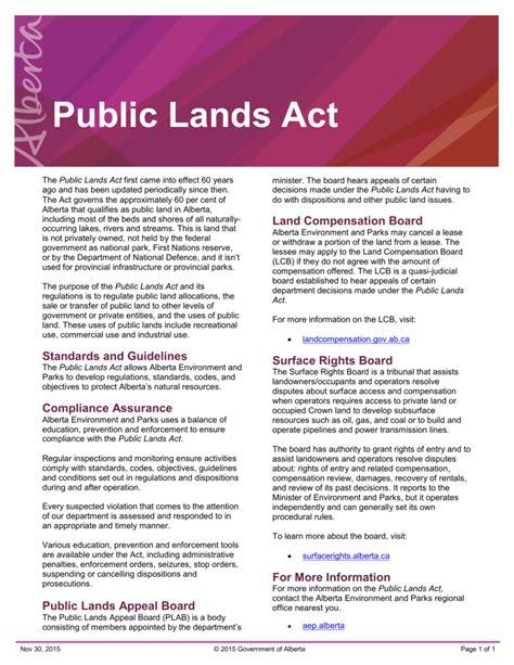 How Does Public Land Act Work? Know Your Rights