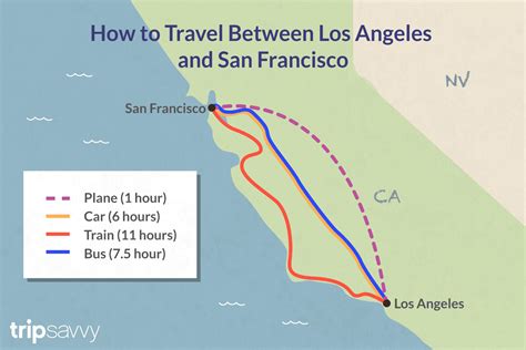 How Far Is Sfo From Stanford Easy Travel Solutions Web Monitor