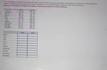 How Is 193.3 Out Of 223 Calculated? Easy Answer