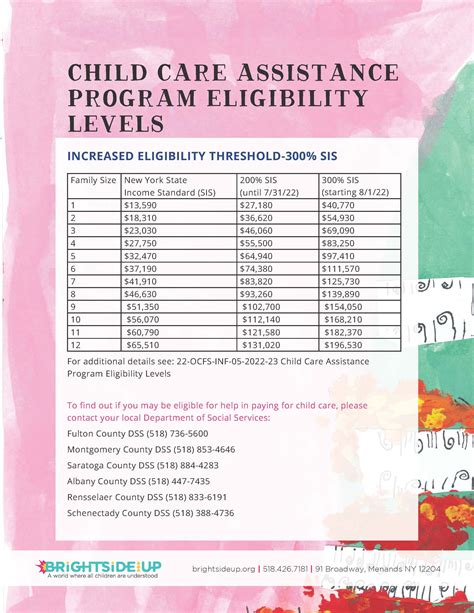 How Long Is Childcare Subsidy Application? Get Approved Fast