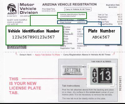 How Long Is Vehicle Registration Calgary? Easy Process