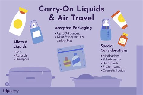 How Many Ounces Can You Have In Your Carry On Bag At Rachel Morgan Blog