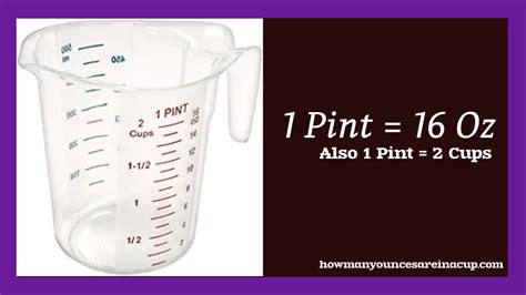 How Many Ounces In A Pint Calculator