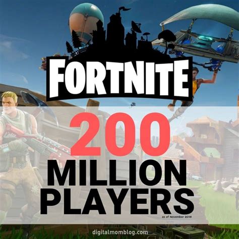 How Many Play Fortnite Now? Daily Update Inside