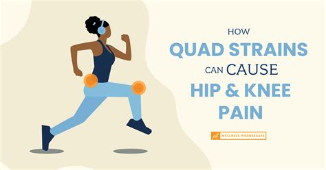 How Quad Strains Can Cause Hip Knee Pain Airrosti