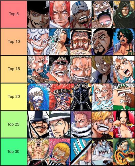 How Strong Is One Piece Woman? Ability Breakdown