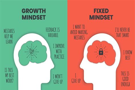 How This One Mindset Shift Helped Me Make Millions And Show You That