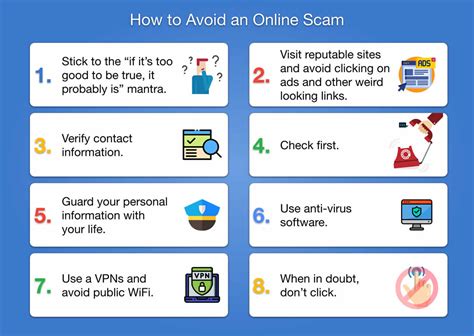 How To Avoid Internet Scams