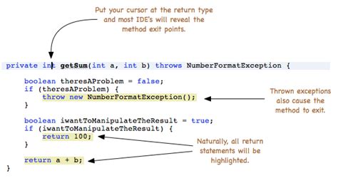 How To Break Out Or Exit A Method In Java Stack Overflow