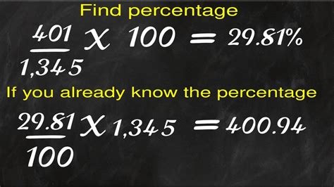 How To Calculate Percentage With The Easiest Percentage Formula 2023