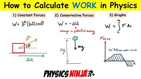 How To Calculate Work