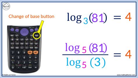 How To Change The Base Of A Logarithm Mathsathome Com