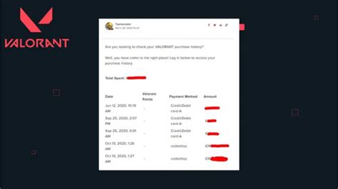 How To Check Valorant Purchase History Request Refunds