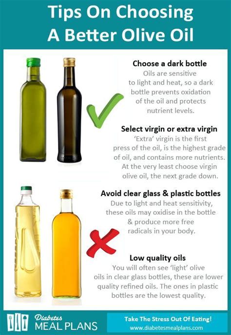 How To Choose Virgin Olive Oil? Quality Tips