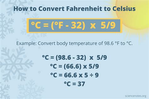 How To Convert From Fahrenheit To Celsius And Celsius To Fahrenheit