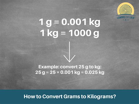 How To Convert Grams To Kilograms G To Kg