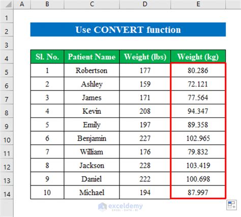 How To Convert Kg To Lbs Pound In Excel 3 Easy Ways