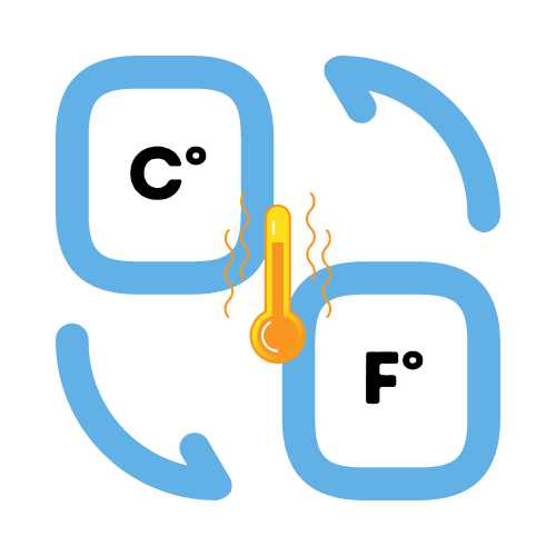 How To Convert Temperature Between Fahrenheit F Celsius C