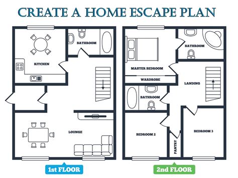 How To Create A Fire Escape Plan Emc Security