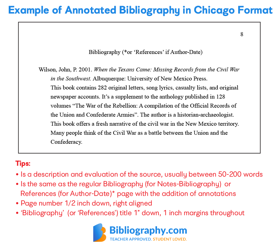 How To Create Bibliography? Simple Guide