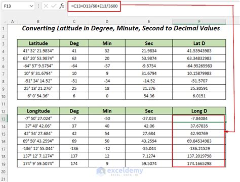 How To Create Latitude Longitude Converter In Excel 2 Examples