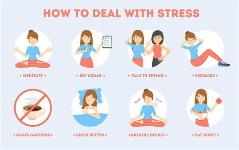 How To Deal With Stress Guide Depression Reduce Doctor Espo