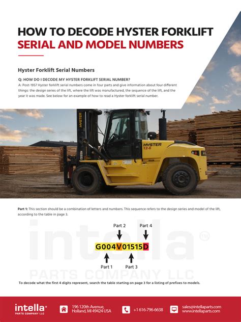 How To Decode Hyster Forklift Serial And Model Numbers Intella Parts