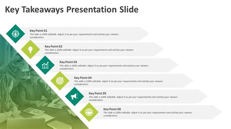 How To Design Elearning? Conference Takeaways