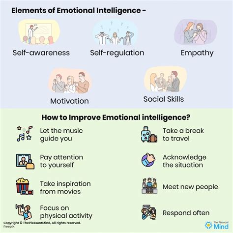 How To Develop Emotional Intelligence? Expert Tips