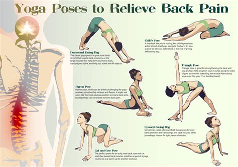 How To Ease Mid Back Pain? Simple Stretches