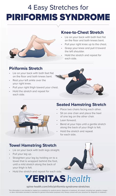 How To Ease Piriformis Pain? Simple Stretches