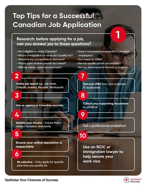 How To Find Work In Canada Alberta? Job Search Tips